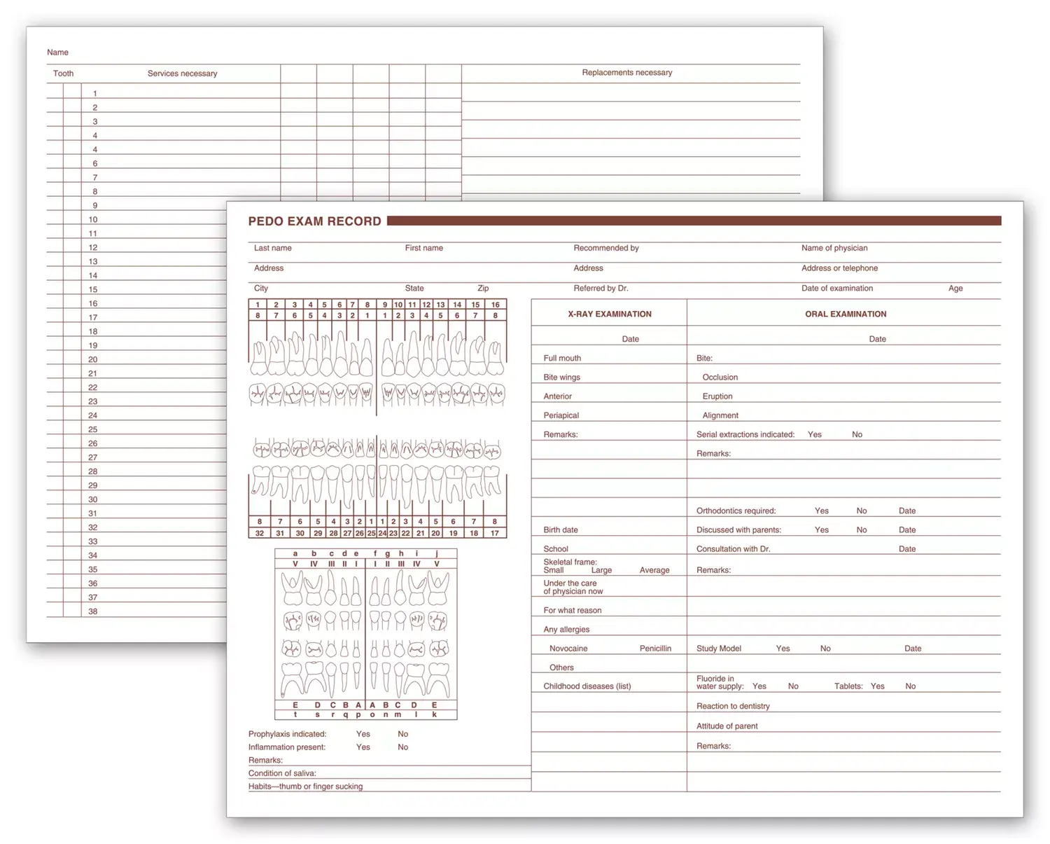 Pediatric Dental Exam Record