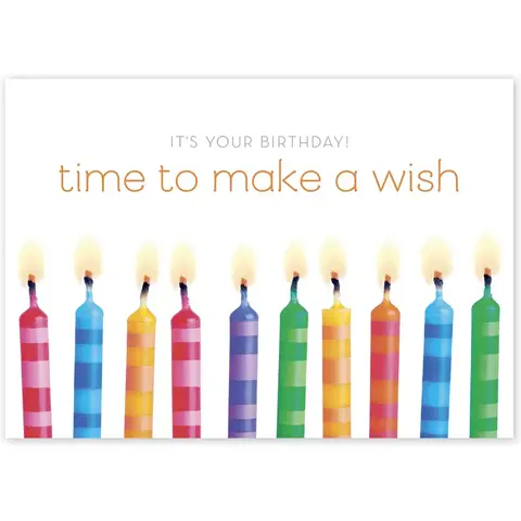 Happy Birthday Card Wish Time