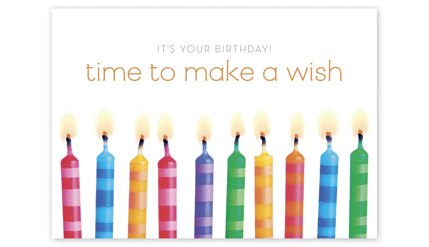 Happy Birthday Card Wish Time