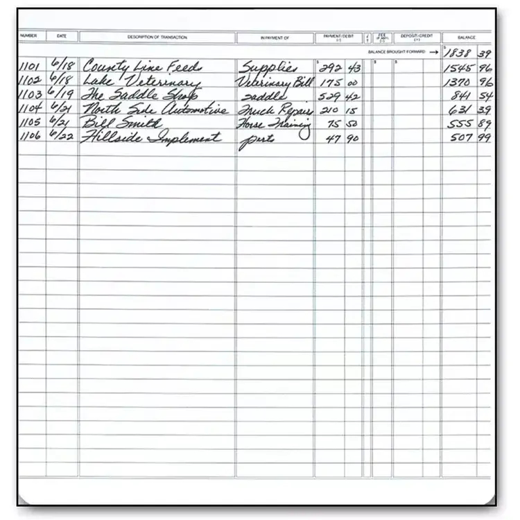 128051N - Executive Deskbook Check Registers