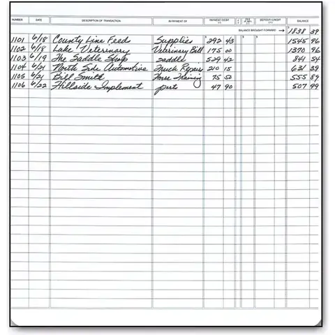 128051N - Executive Deskbook Check Registers