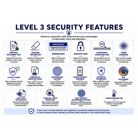 Top software compatible business check with advanced security features