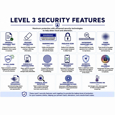 Top software compatible business check with advanced security features