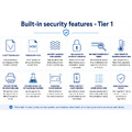 QuickBooks compatible unlined top checks with Level 1 standard security features for business accounts payable