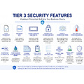 QuickBooks compatible laser lined top checks with Tier 3 high security hologram and fraud protection features